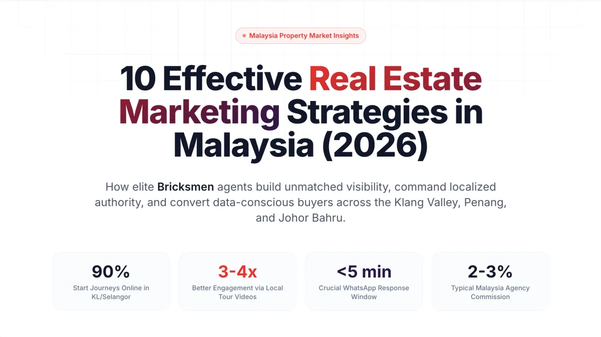 10 Strategies for real estate that works in 2026